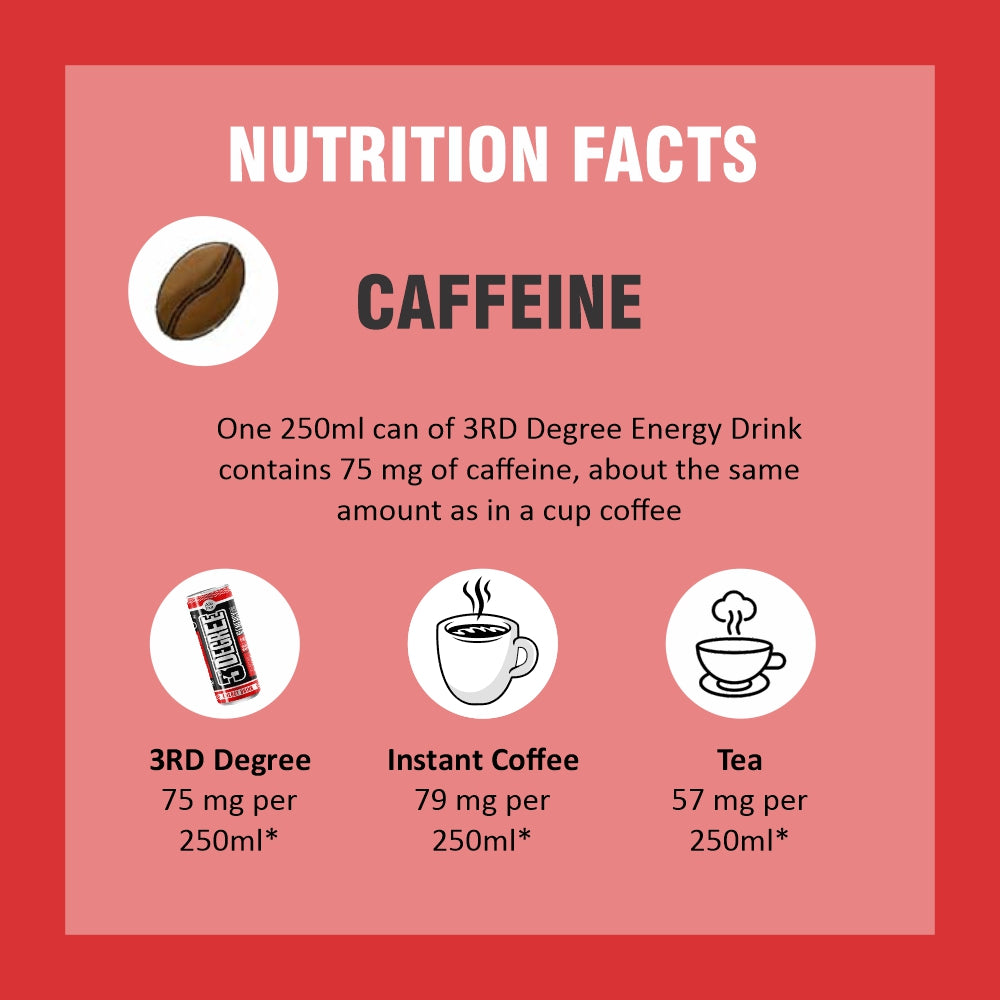 Alo Frut 3rd Degree Classic Nutritional Fact