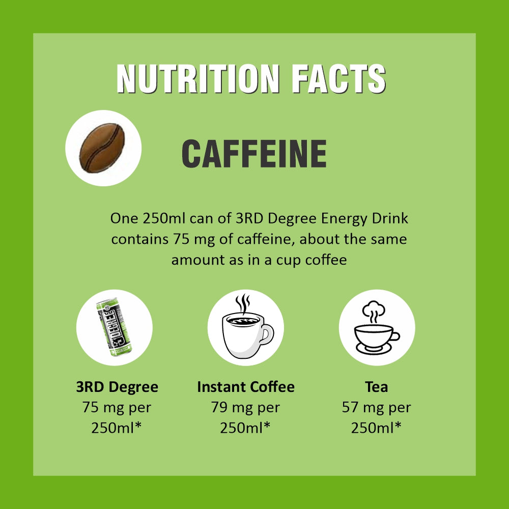 Alo Frut 3rd Degree Mint Ingredients