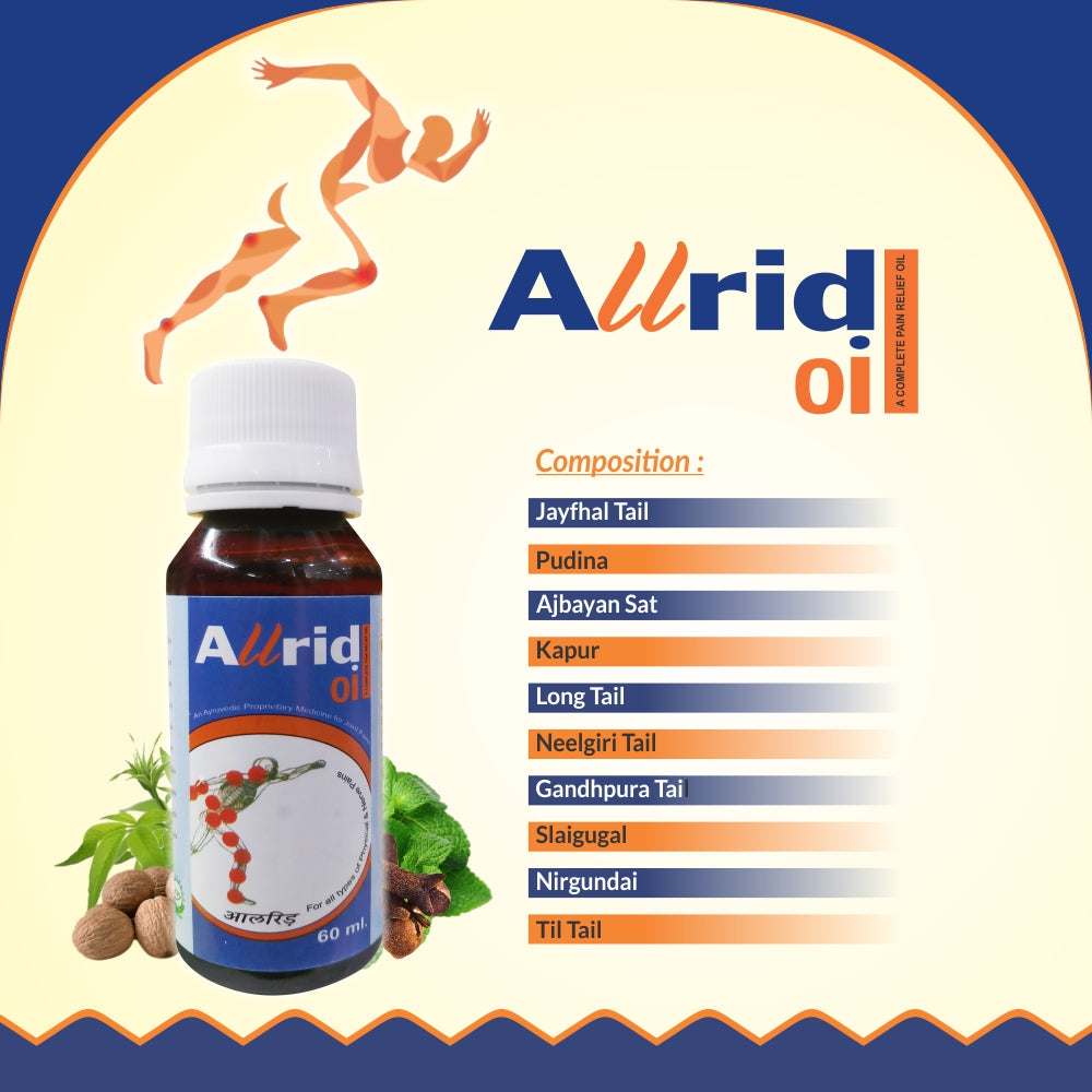 Axiom All Rid Oil Ingredients