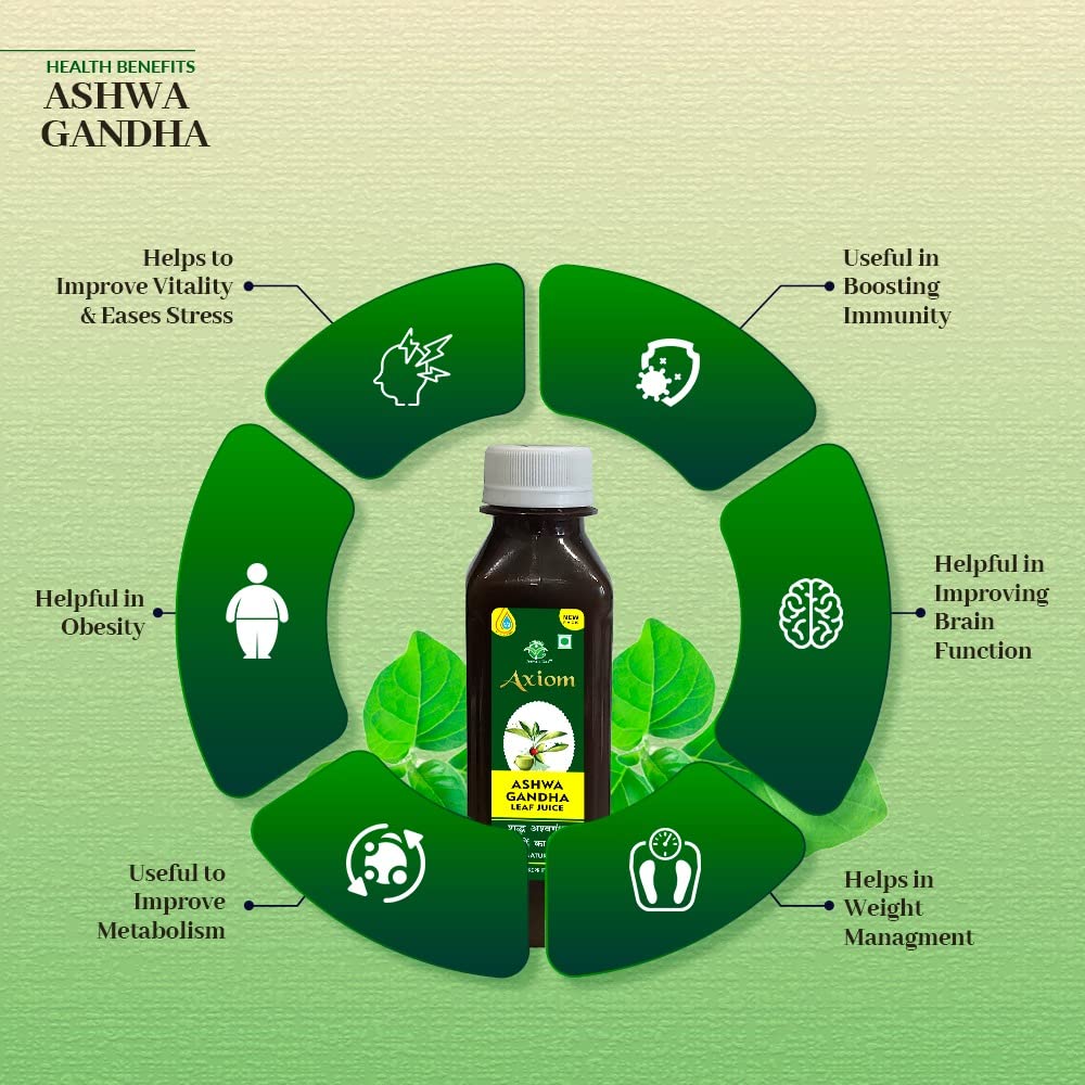 Axiom_Ashwagandha_Leaf_Juice_Benefits