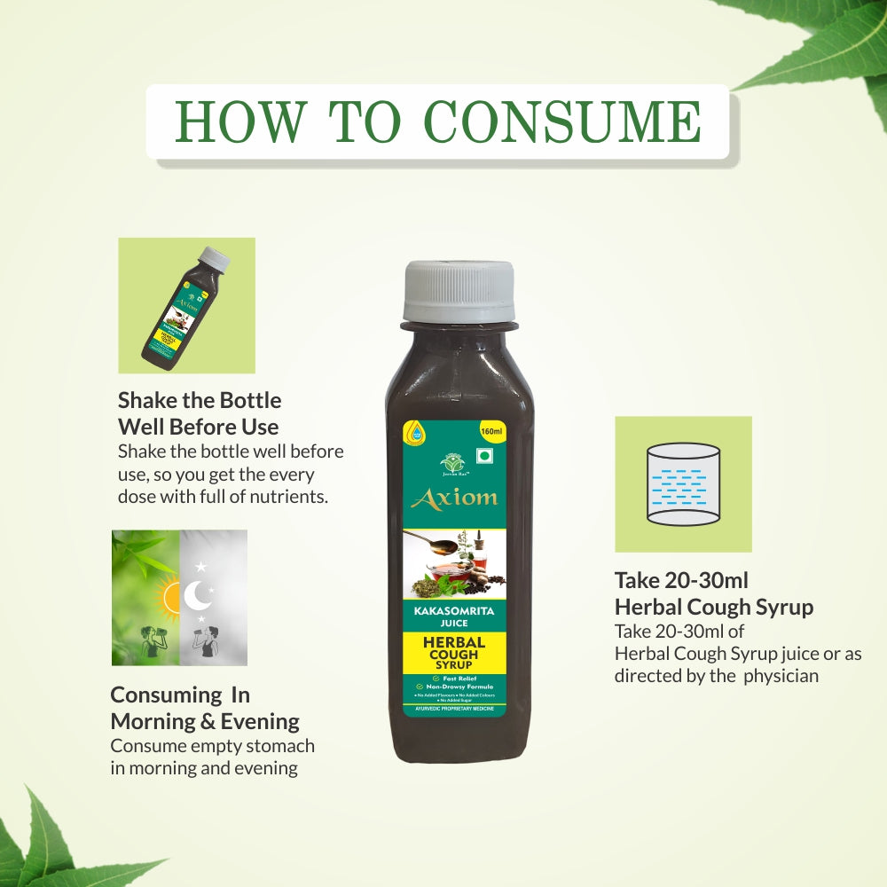 How to Consume Axiom Kakasomrita Juice