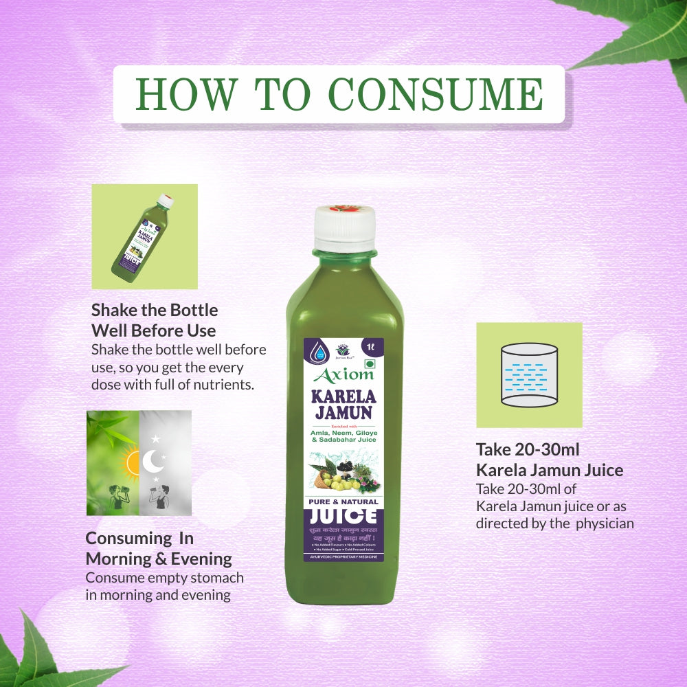 How to Consume Axiom Karela Jamun Juice