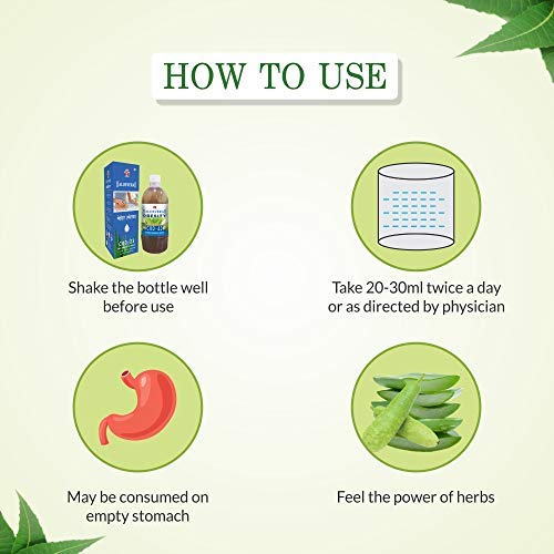 How to Use Axiom Aloevera COD 23 Juice