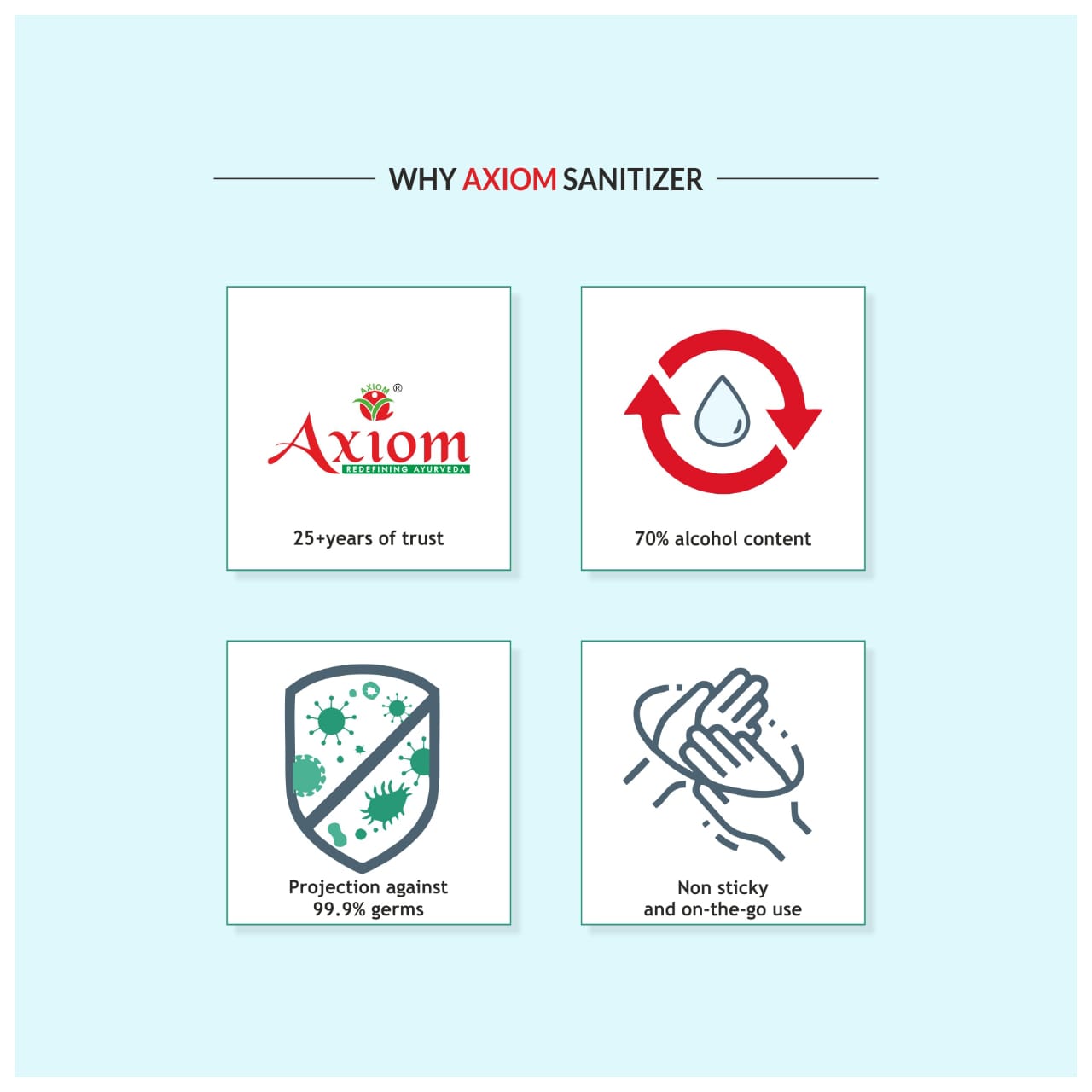 Axiom Hand Sanitizer 160ml Pack of (4)
