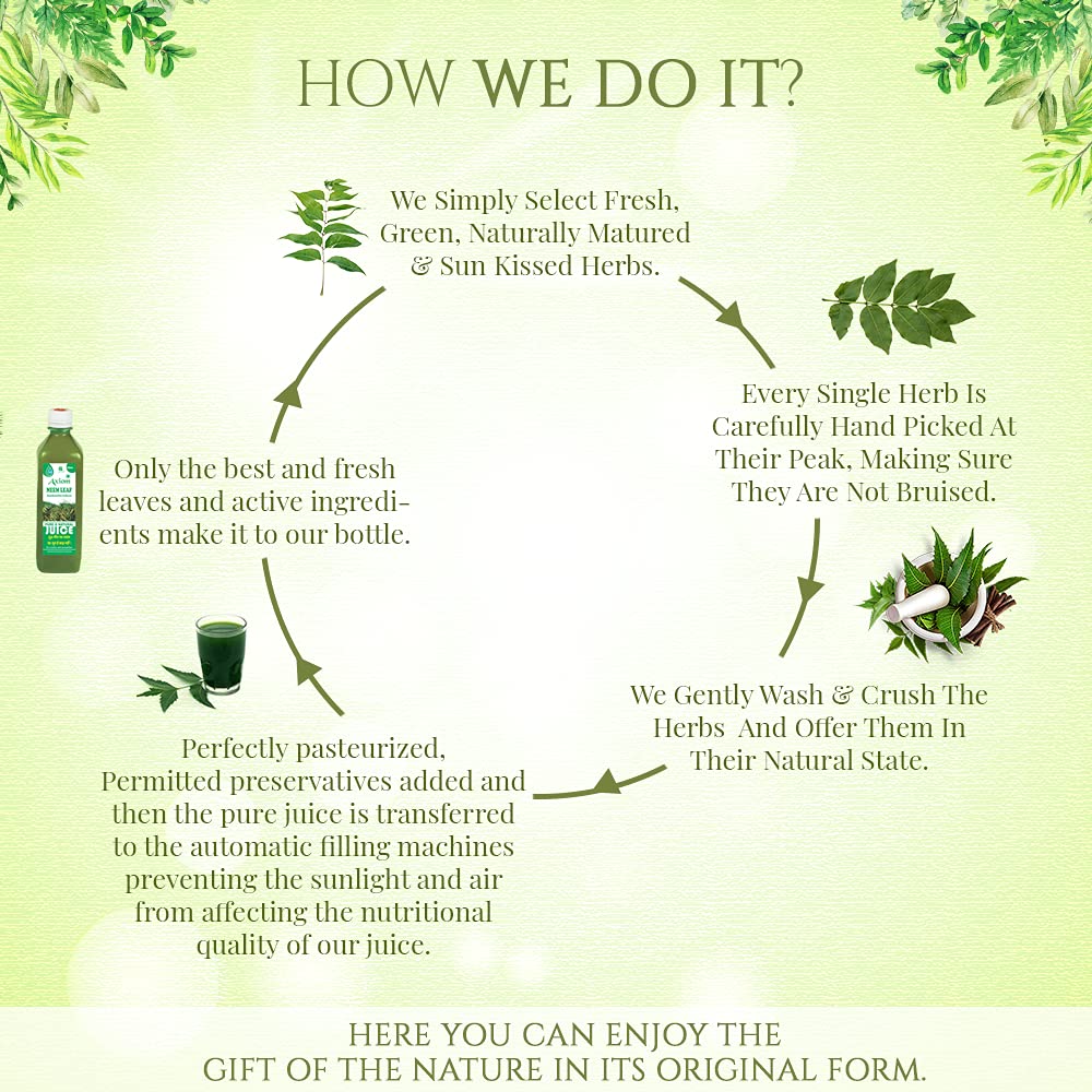 Axiom Neem Leaf Juice 500ml