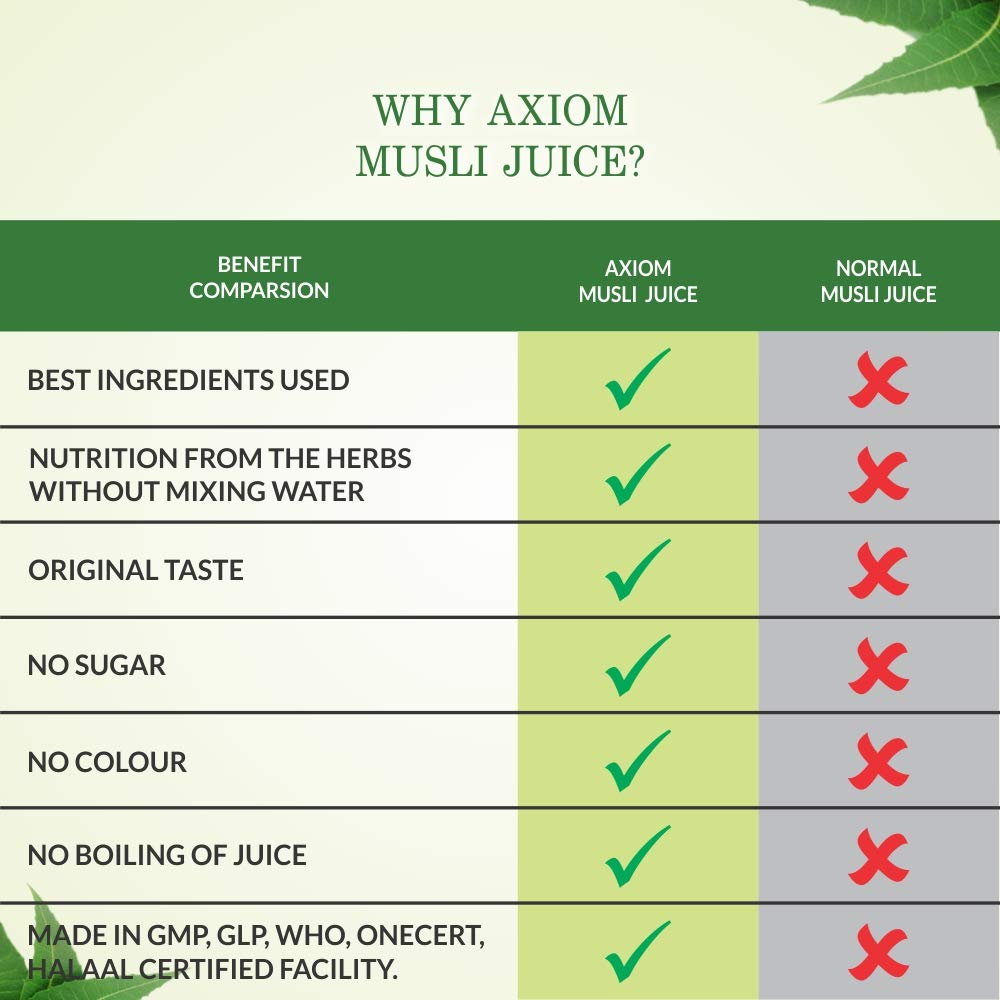 Axiom Musli Juice 500 ml