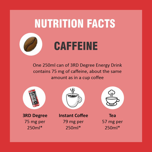 Alo Frut 3rd Degree Classic Nutritional Fact