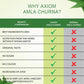 Axiom Amla Churna 100gm Pack of (4)