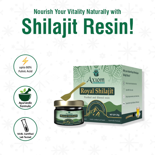 Axiom Shilajit Features