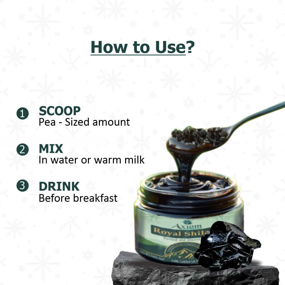 How to Use Axiom Shilajit 