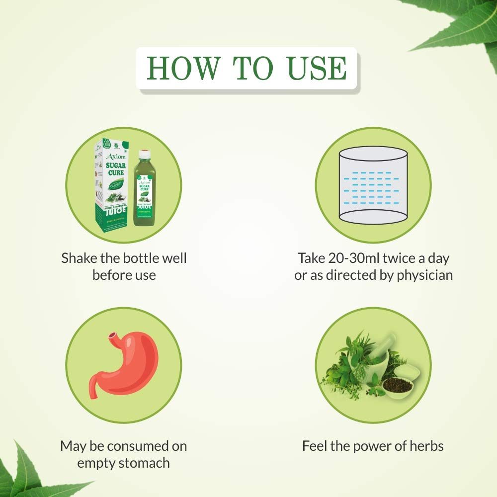 How to Use Axiom Sugar Cure Juice