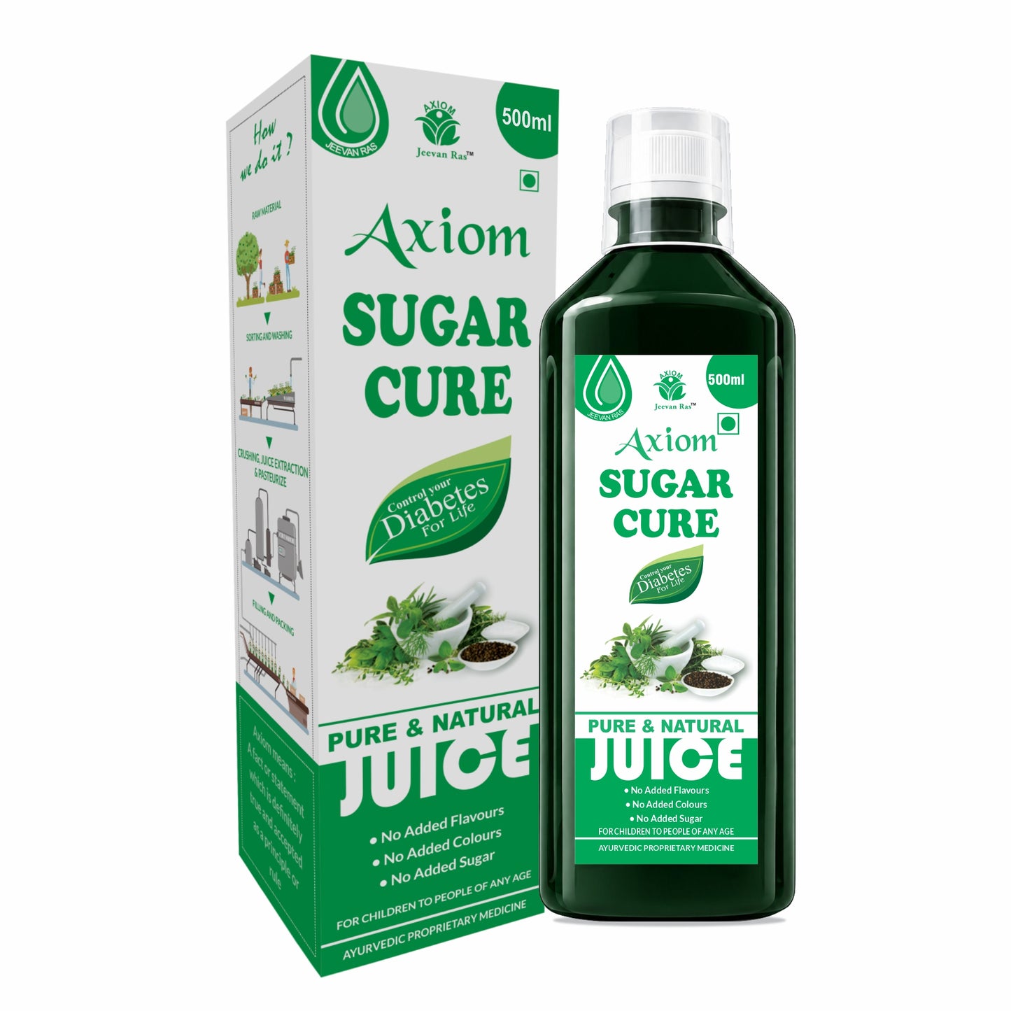 Axiom Sugar Cure Juice