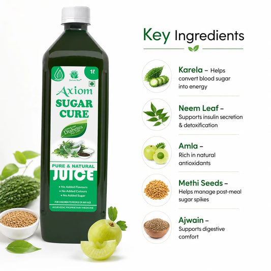 Axiom Sugar Cure Juice