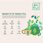 Axiom Fat Go Pack of Ashwagandha Leaf Juice 160 ml & Alo Frut Green Tea (25 sachets)