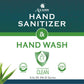 Axiom Herbal Hand Wash 500ml