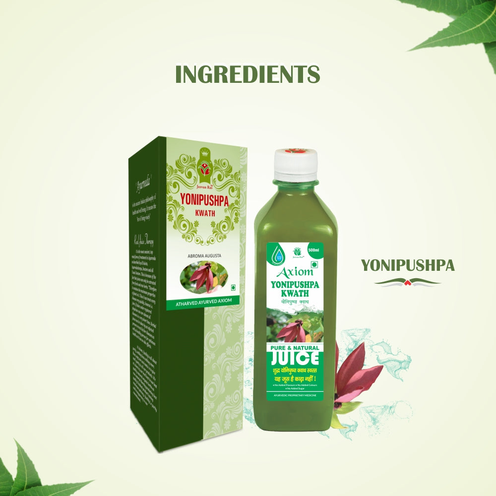 Axiom Ayurveda Yonipushpa Ingredients