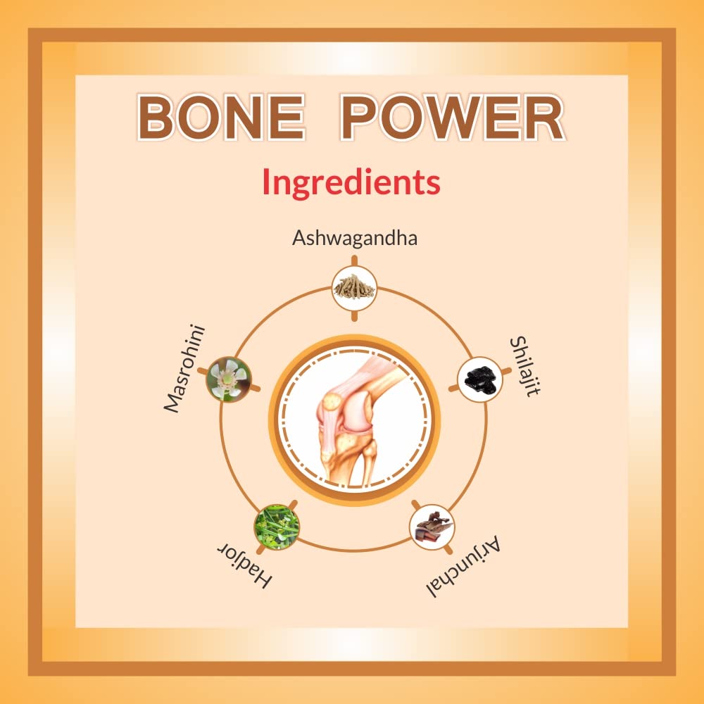 Axiom Bone Power Capsules Ingredients