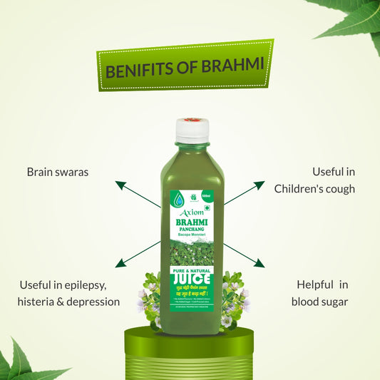 Axiom Brahmi Panchang Juice Benefits 