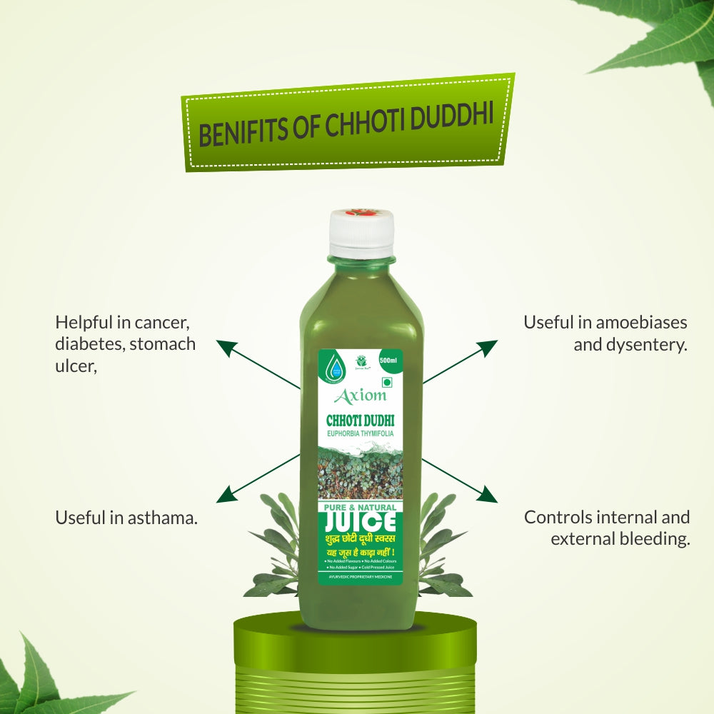 Axiom Chhoti Dudhi Juice Benefits