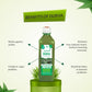 Axiom Shavet Durva Juice Benefits