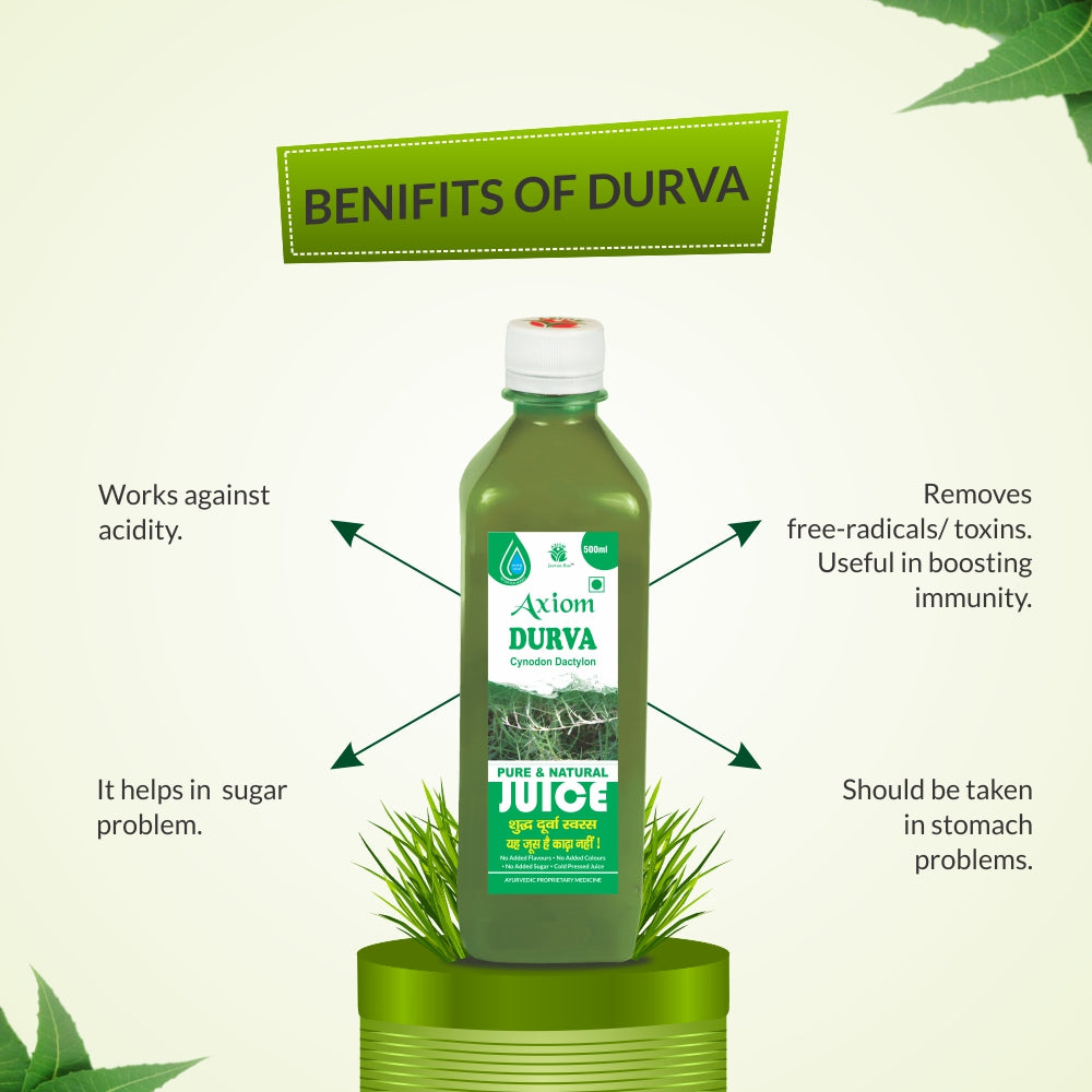 Axiom Shavet Durva Juice Benefits
