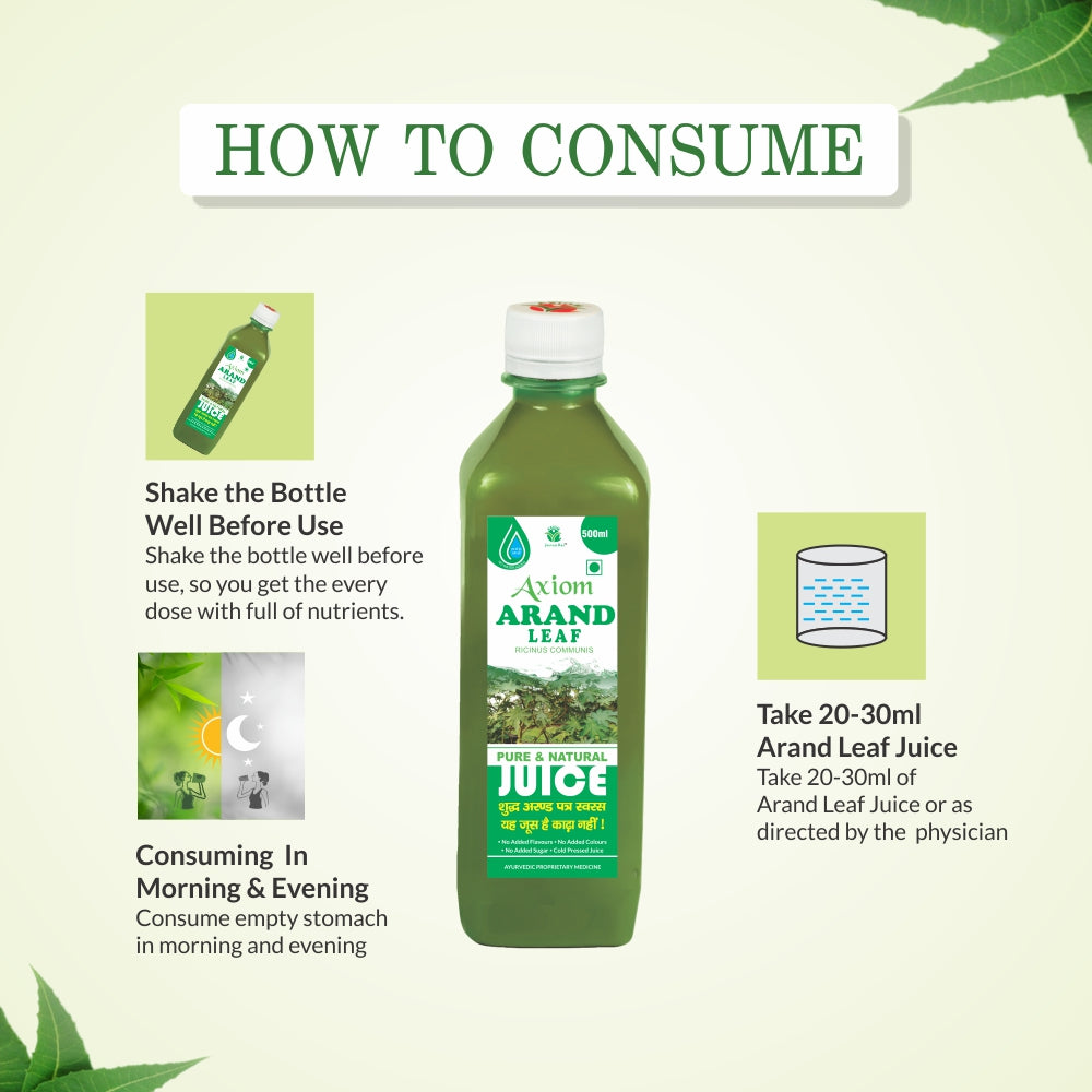 How to Consume Axiom Arand Leaf Juice 