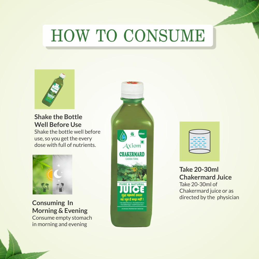 How to Consume Axiom Chakermard Juice 