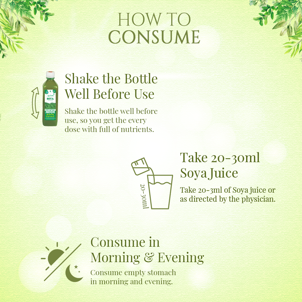 How to Consume Axiom Soya Juice