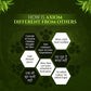 Why Choose Axiom Bhringraj Juice
