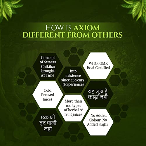 Why Choose Axiom Bhringraj Juice