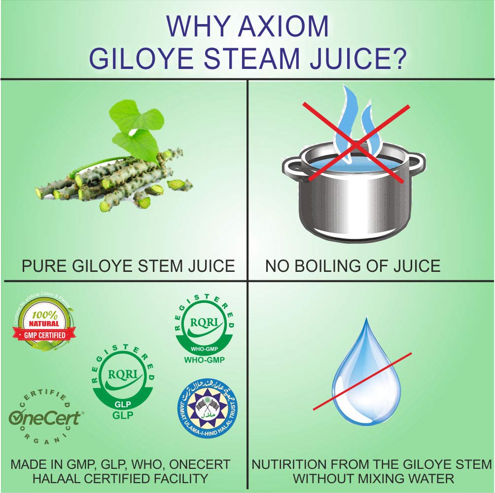 Why Choose Axiom Giloye Stem Juice 